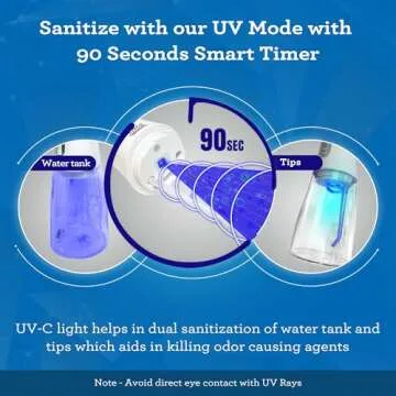 GuruNanda Advanced Dental Water Flosser 2.0 with UV Mode - Cordless and Portable - 290 ml Water Tank, 3 Modes, Rechargeable for Healthy Teeth and Gums