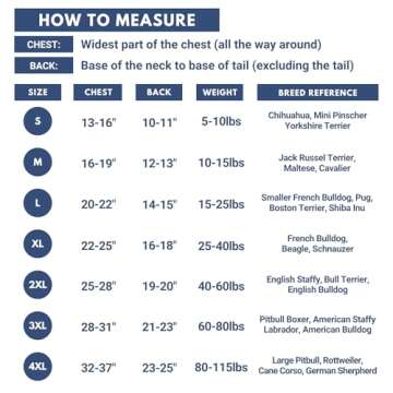 Spark Paws Dog Raincoat, Waterproof Windproof Rain Jacket, for Small Medium Large Extra Large Dogs, ...