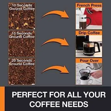 KRUPS Silent Vortex Electric Coffee Grinder: 3 oz Capacity, 5x Quieter, 175W Motor for Coffee Beans, Spices & Herbs - Removable Dishwasher-Safe Bowl, 12-Cup Yield, Black