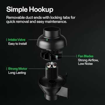 VIVOSUN D4 4 Inch 195 CFM Inline Duct Ventilation Fan HVAC Vent Blower for Hydroponics Grow Tent