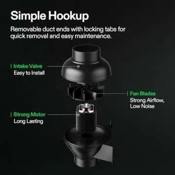 VIVOSUN D4 4 Inch 195 CFM Inline Duct Ventilation Fan HVAC Vent Blower for Hydroponics Grow Tent