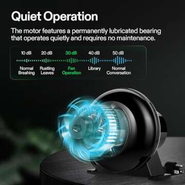 VIVOSUN D4 4 Inch 195 CFM Inline Duct Ventilation Fan HVAC Vent Blower for Hydroponics Grow Tent