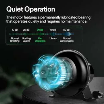 VIVOSUN D4 4 Inch 195 CFM Inline Duct Ventilation Fan HVAC Vent Blower for Hydroponics Grow Tent