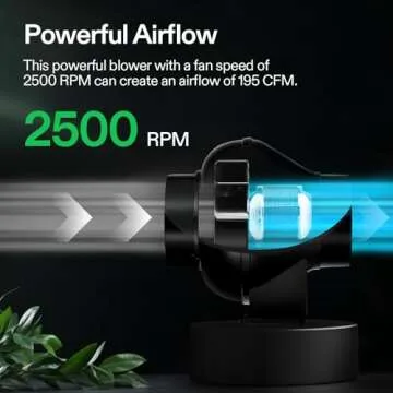 VIVOSUN D4 4 Inch 195 CFM Inline Duct Ventilation Fan HVAC Vent Blower for Hydroponics Grow Tent