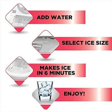 Frigidaire Ice Maker Compact Ice Maker Up to 26 LB of Ice Silver EFIC206-TG-SILVER - (Renewed)