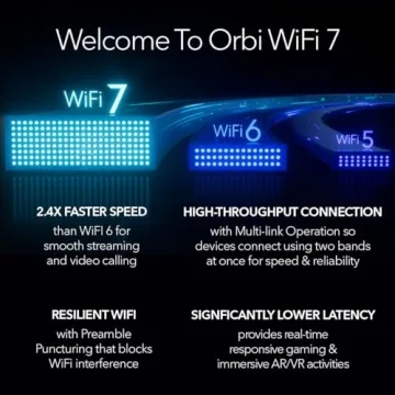 NETGEAR Orbi 970 Series WiFi 7 Mesh System for 27Gbps Speed