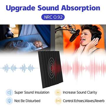 12 Pack Acoustic Panels, 12"X 12"X1" Sound Proof Foam Panels, High Density Soundproof Wall Panels for Home Studio, Acoustic Foam Wedges Absorbing Noise (Black)