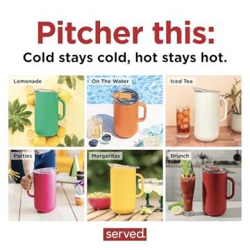 served Premium Pitcher - Keep Drinks Hot or Cold for Hours