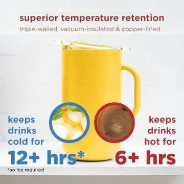 served Premium Pitcher - Keep Drinks Hot or Cold for Hours