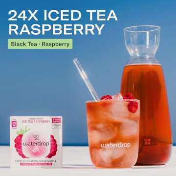 Waterdrop Hydration Cubes, Iced Tea Raspberry, 230 MG Electrolyte & Vitamin Blend Drops for Still & Sparkling Water, Vitamin C & B3, On The Go, Low Calorie, Zero Sugar, Non GMO & Gluten Free, 24 CT