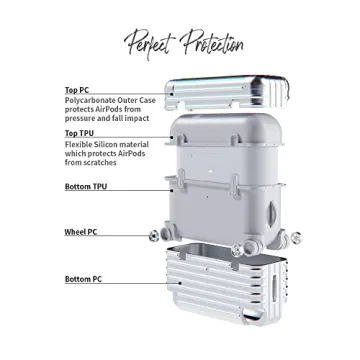 Miak AirPods 3rd Generation Stylish Case with Keychain