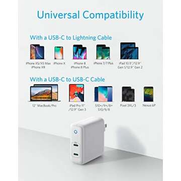 USB C Charger, Anker 60W 2-Port PowerPort Atom PD [GAN Tech] Foldable Wall Charger, Power Delivery for MacBook Pro/Air, iPad Pro, iPhone 12/11 / Pro/Ma x/XR/XS/X, Pixel, Galaxy, and More