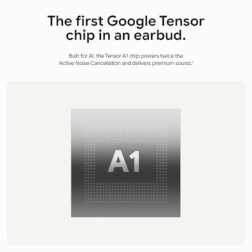 Google Pixel Buds Pro 2 - Active Noise Cancellation Earbuds