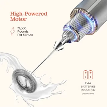 Powerful Handheld Milk Frother for Cafe-Quality Drinks