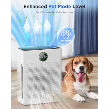 MOOKA Air Purifier for Large Rooms Up to 2200sq.ft