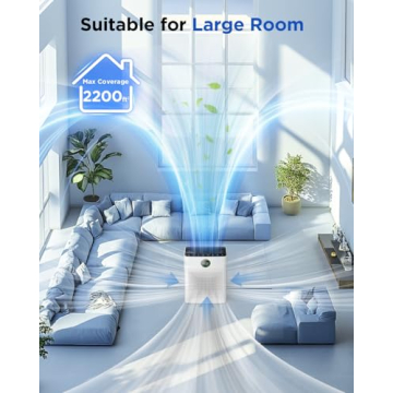 MOOKA Air Purifier for Large Rooms Up to 2200sq.ft