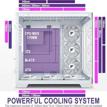 FOIFKIN F600 PC Case - Pre-Installed 6 PWM ARGB Fan, ATX Mid-Tower Gaming PC Case, 270° Panoramic Glass with Type-C, FOIFKIN (White, F600)
