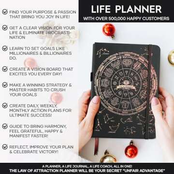 Law of Attraction Planner 2025 - Hourly, Weekly & Monthly Goal Setting Planner, 12 Month Journey to Increase Productivity | Life & Gratitude Journal, Include Foldable Vision Board, Gift Box & Stickers