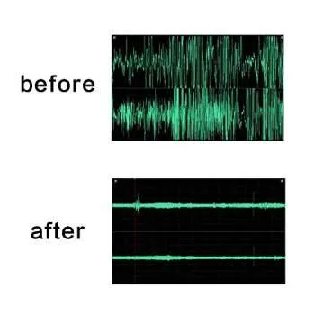 Lavalier Wind Muff 2 Pack for Clear Audio Anywhere