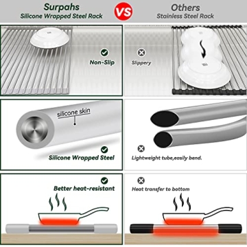 Surpahs Over Sink Roll-Up Dish Drying Rack - Stylish & Space Saving
