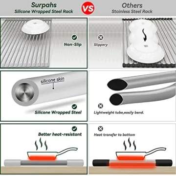 Surpahs Over Sink Roll-Up Dish Drying Rack - Stylish & Space Saving