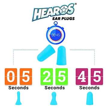 HEAROS Xtreme Foam Earplugs 33dB NRR 100 Pairs