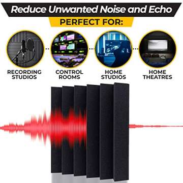Soundproof Acoustic Foam Panels - 12 Pack 2" X 12" X 12" Soundproofing Black Wedges Fireproof Studio Foam, Absorbing Sound Proof Dampening and Padding Insulation Panel