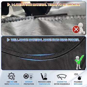 Canvcle 6-Layer UV Protection Windshield Shade for Kia Carnival