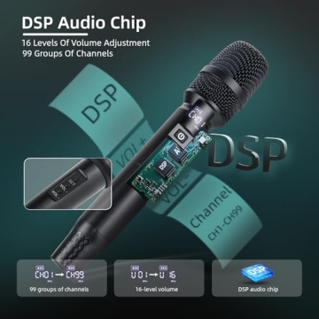 MOREFAND Wireless Microphones for Karaoke and Events