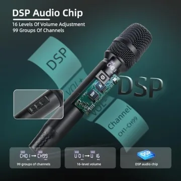 MOREFAND Wireless Microphones for Karaoke and Events