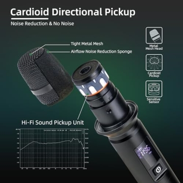 MOREFAND Wireless Microphones for Karaoke and Events