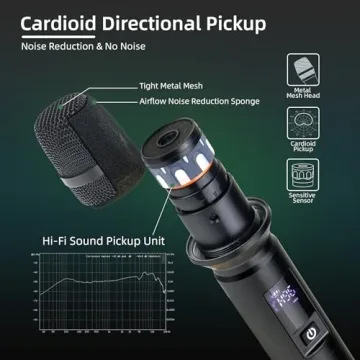 MOREFAND Wireless Microphones for Karaoke and Events