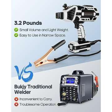 Handheld Welder Machine 110V Portable Welding Machine Gun with IGBT Inverter 6 Variable Current Adju...