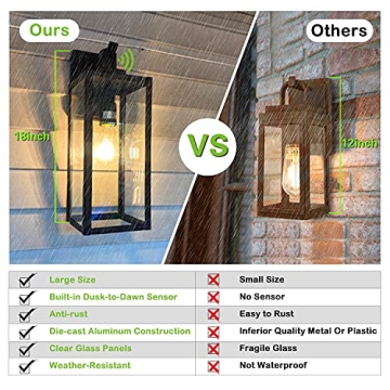 Stylish Hykolity Outdoor Wall Lights with Smart Features