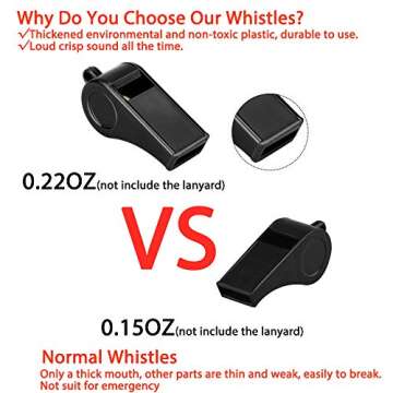 Hipat Whistle, 2 Packs Plastic Sports Whistles with Lanyard, Loud Crisp Sound Whistle Ideal for Coac...
