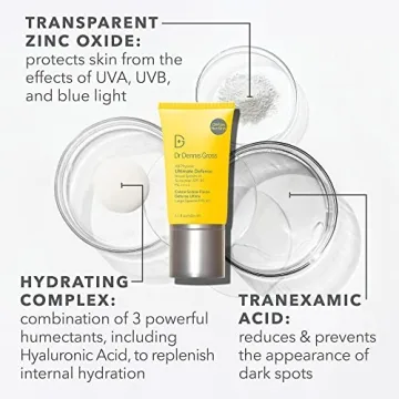 Dr Dennis Gross Mineral Sunscreen SPF 50 for Sensitive Skin