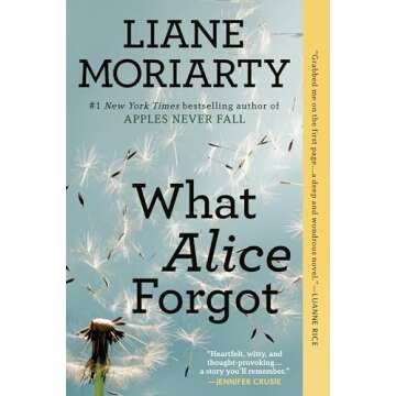What Alice Forgot