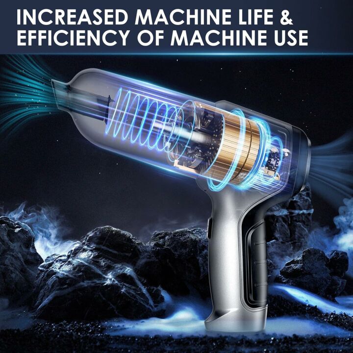 High Power Cordless Car Vacuum - 3 in 1 Handheld