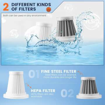 High Power Cordless Car Vacuum - 3 in 1 Handheld