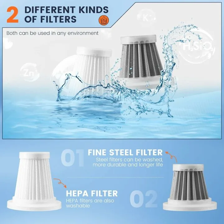 High Power Cordless Car Vacuum - 3 in 1 Handheld