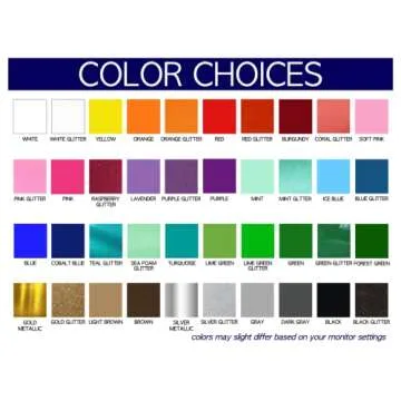 Vinyl Name Decal for Yeti Cup, Tumbler, Water Bottle, Laptop, car Window or Other Hard and Smooth Su...