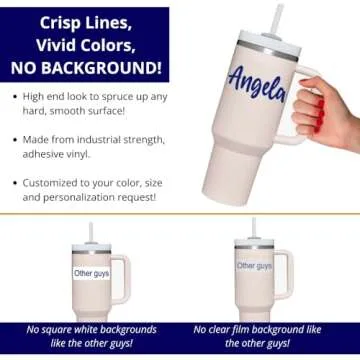 Vinyl Name Decal for Yeti Cup, Tumbler, Water Bottle, Laptop, car Window or Other Hard and Smooth Surface Your Choice of Color & Style | Decals by ADavis