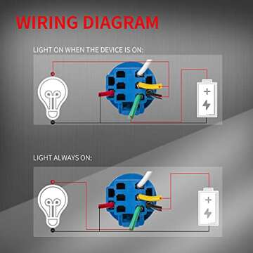 DaierTek Momentary Push Button Switch 12V Waterproof LED Lighted 22mm Button Switch 12 Volt with Wire for Automotive Car Marine Boat Train -2pcs