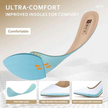 IDIFU Women's Classic Pointed Toe High Heels, Chic & Comfortable