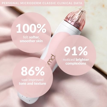 PMD Beauty Microderm Classic | Home Microdermabrasion Kit for Face | Exfoliating Crystals and Suction Help Circulation to Boost Collagen for Radiant Skin