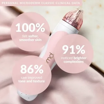 PMD Beauty Microderm Classic | Home Microdermabrasion Kit for Face | Exfoliating Crystals and Suction Help Circulation to Boost Collagen for Radiant Skin