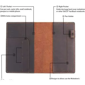 Moleskine Handmade Hardback Notebooks - Perfect for You