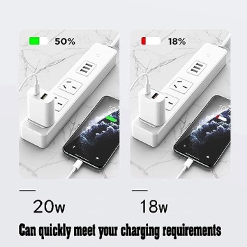 20W Dual USB C Charger Block for iPhone & Samsung