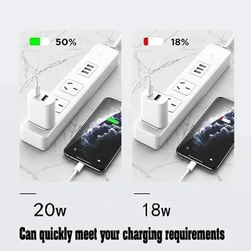 20W Dual USB C Charger Block for iPhone & Samsung