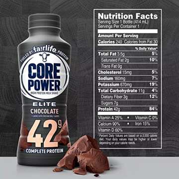 FAIRLIFE NUTRITION PLAN Core Power Elite 42g. Protein Shake, Chocolate - Liquid (14 fl. oz, 8 pk.)